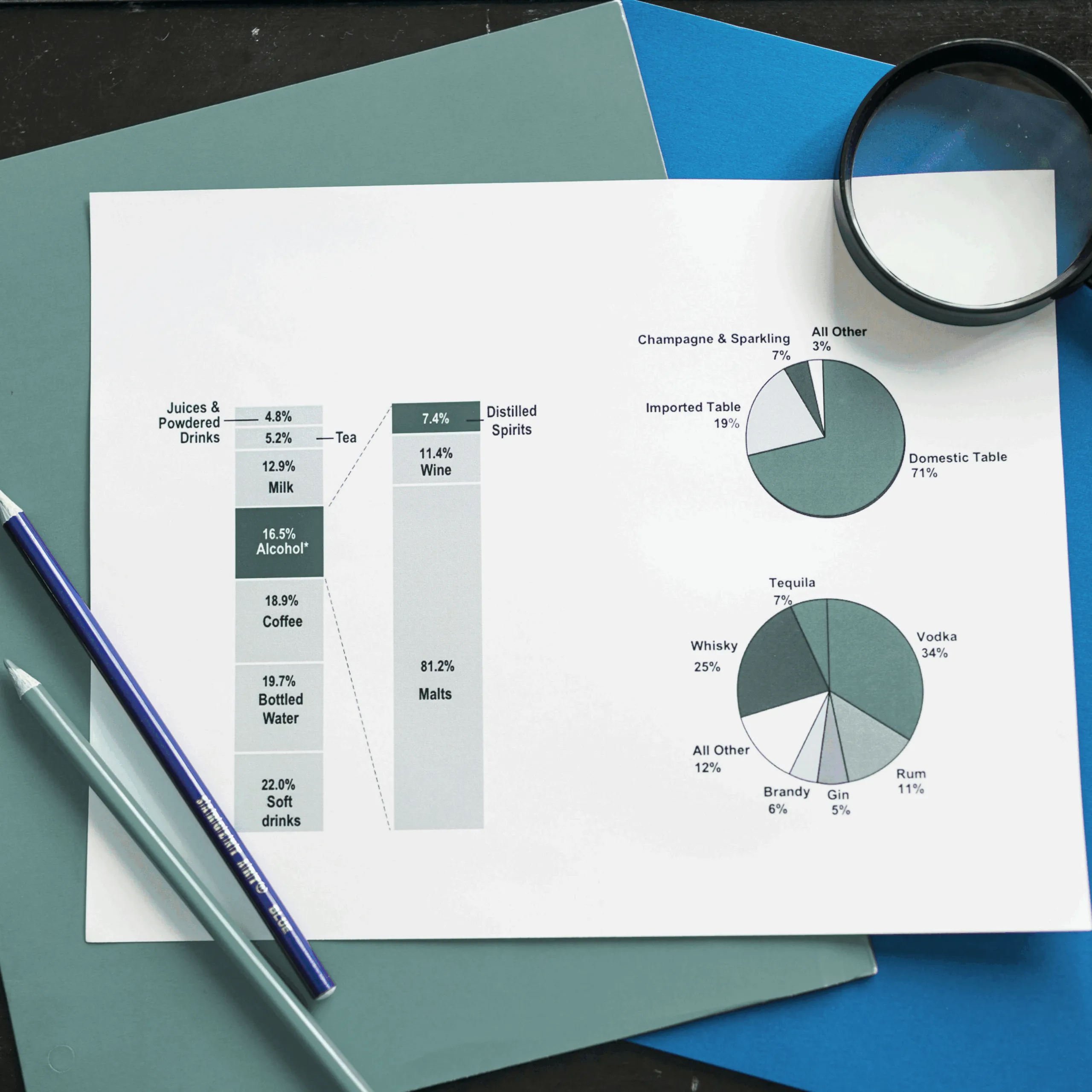 Autodesk Vault Data Migration