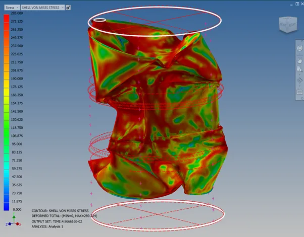 Deformation vs Load