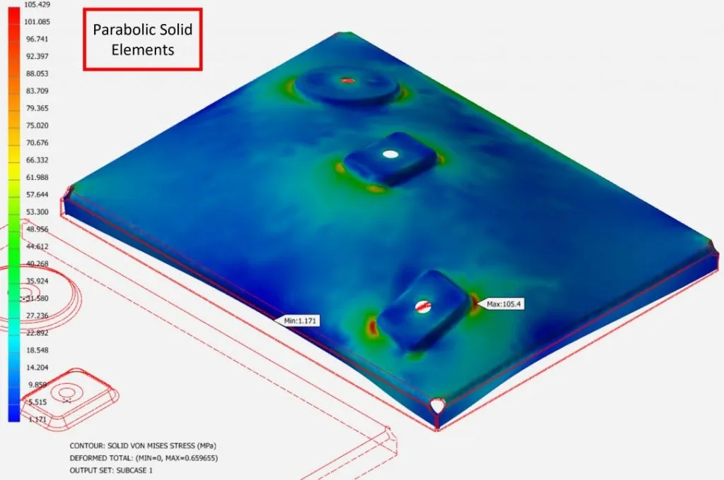 Test 2: Parabolic Solid Elements Stress