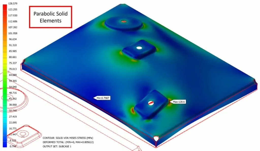 Test 3: Parabolic Solid Elements Stress