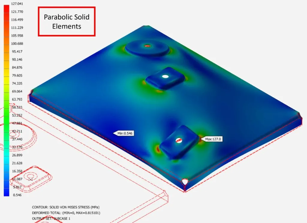 Test 4: Parabolic Solid Elements Stress