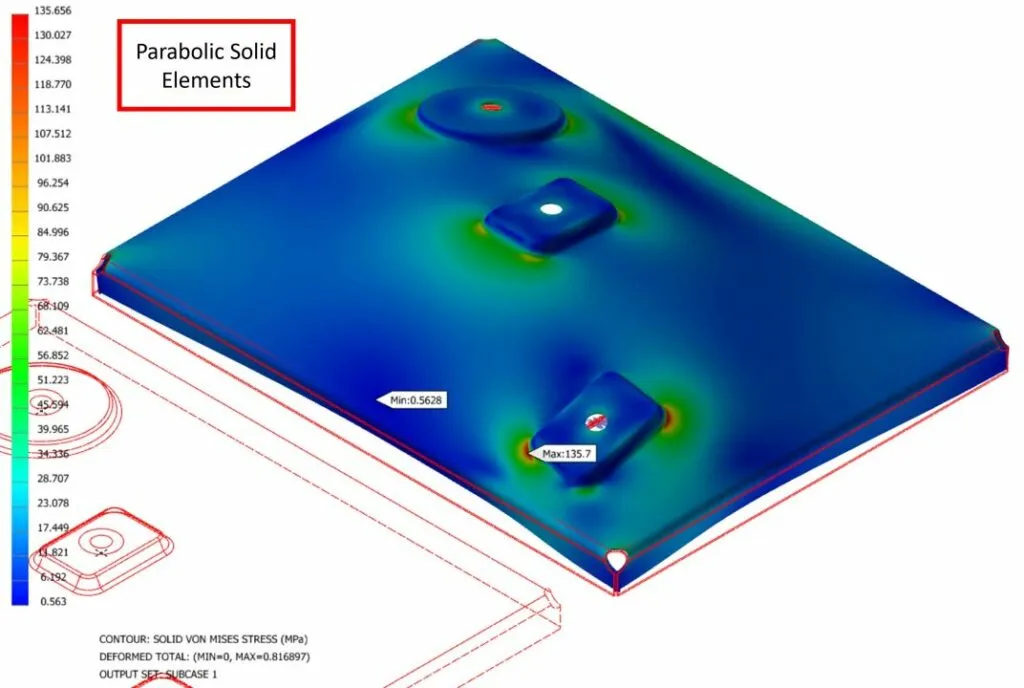 Test 5: Parabolic Solid Elements Stress