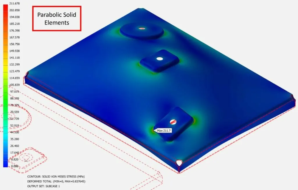 Test 6: Parabolic Solid Elements Stress